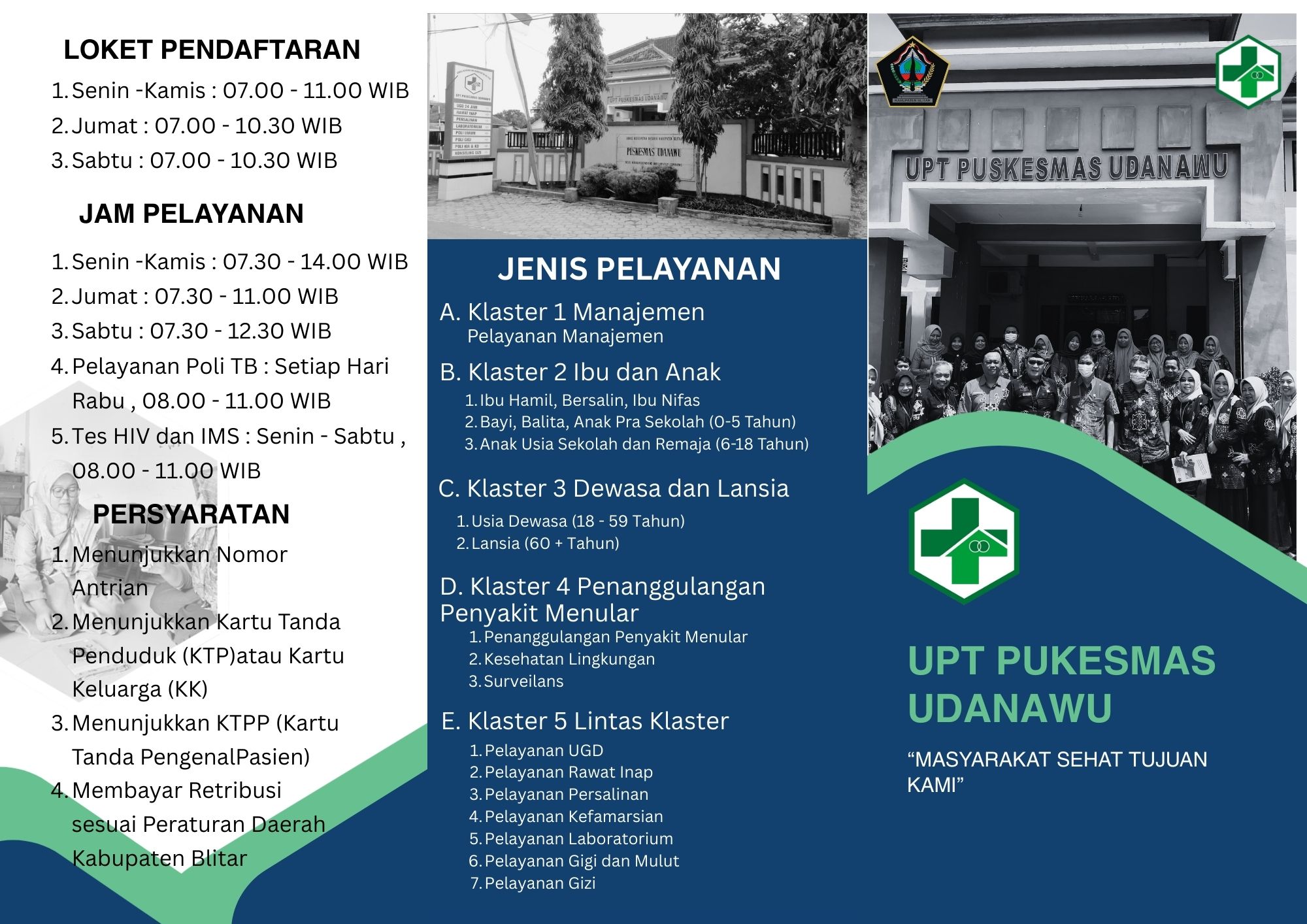 Jenis Pelayanan